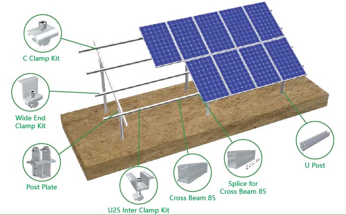 Rangka Modul Solar Panel MRac Ground Terrace GT8