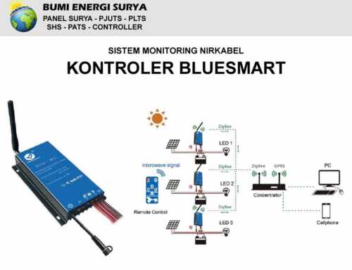 Sistem Monitoring Nirkabel Kontroler Bluesmart Panel Surya Untuk Lampu Penerangan Jalan Tenaga Surya