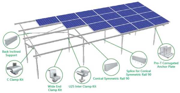Bracket Solar Panel MRac Pro Ground Terrace PGT4