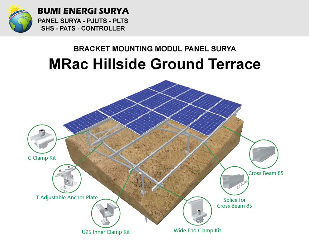 Bracket Mounting Modul Panel Surya Hillside Ground Terrace
