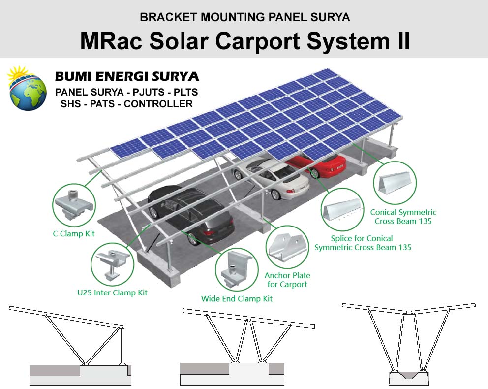 Bracket MRac Carport Solar Panel