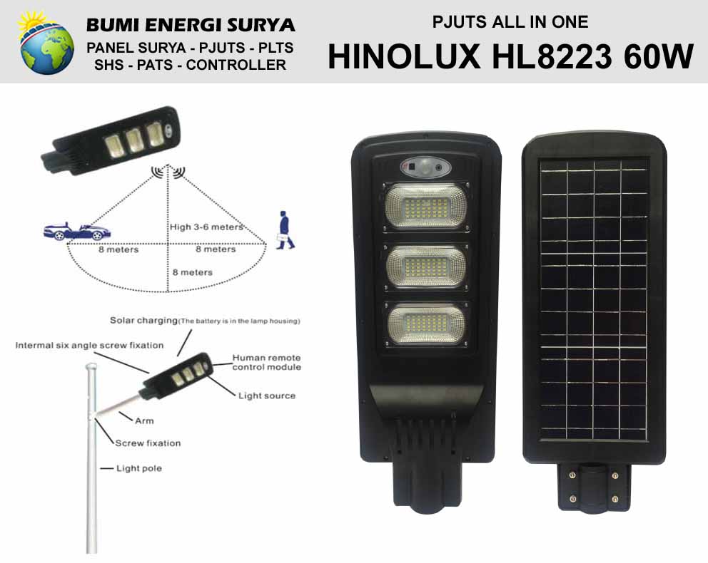 PJUTS All In One Hinolux HL8223 60W
