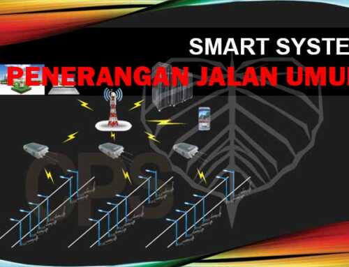 Smart System PJU – Penerangan Jalan Umum