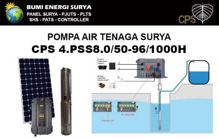 Pompa Air Tenaga Surya 4PSS8 1000W