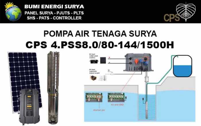 Pompa Air Tenaga Surya 4PSS8 1500W