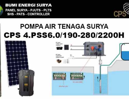 Pompa Air Tenaga Surya CPS 4PSS6.0/190-280/2200H