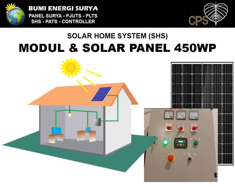 Solar Home System – Bumi Energi Surya