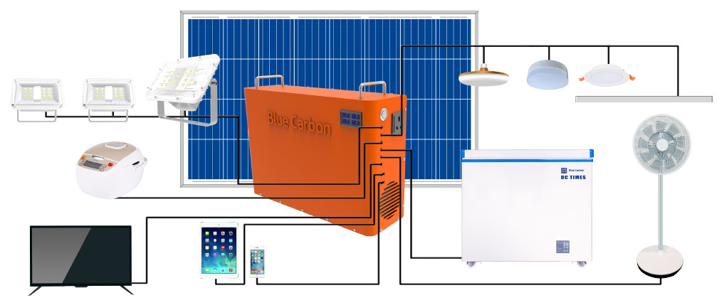 SHS 1kwH Dengan Solar Panel 150W Dan Lampu LED – BES