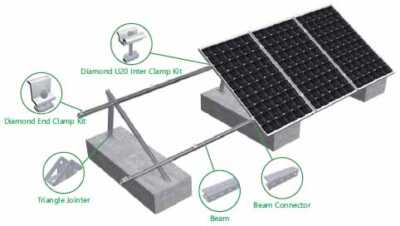 Sistem rangka panel surya atap 