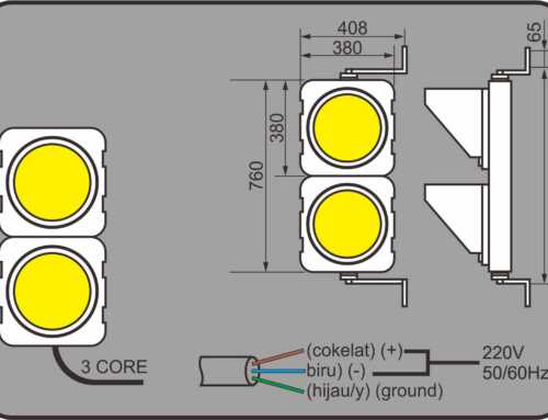 Solar Power Warning Light